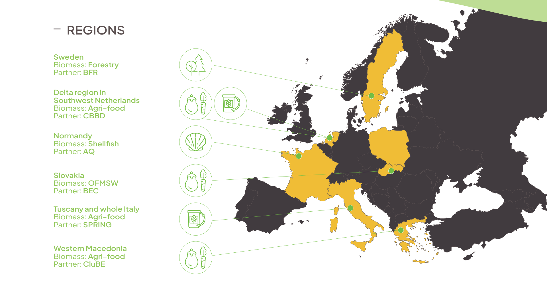 portfolio-slide